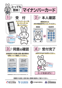 マイナンバーカード